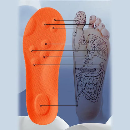 Alivra - Plantillas con Soporte Anti-Fatiga de Memoria Adaptable