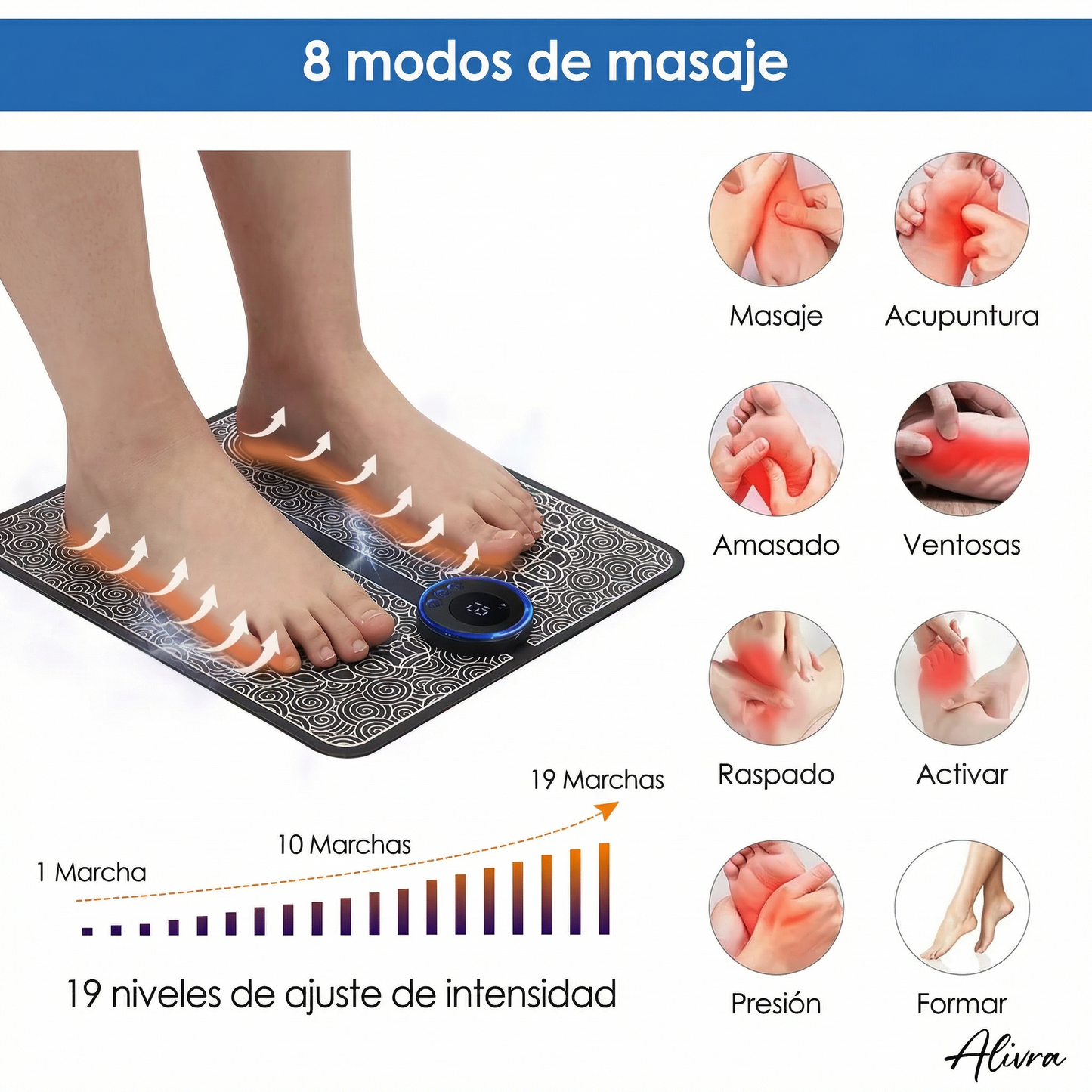 Alivra - Masajeador de Pies por Electroestimulación